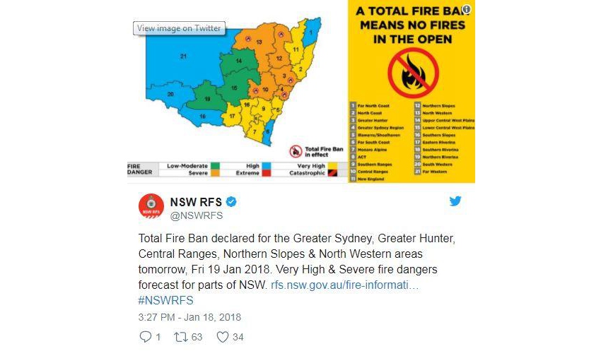 High temperature LED high bay light