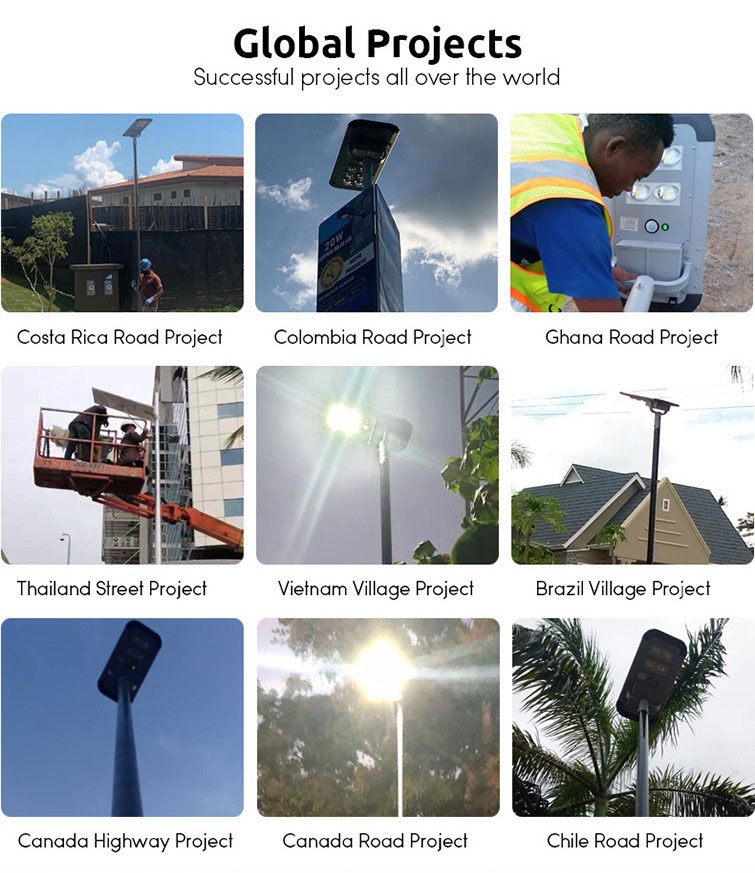 Successful projects all over the world