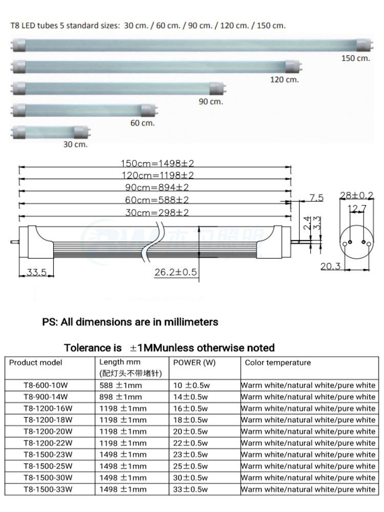 Triac Dimmable led t8 tube lights Triac Dimmable led t8 tube lights