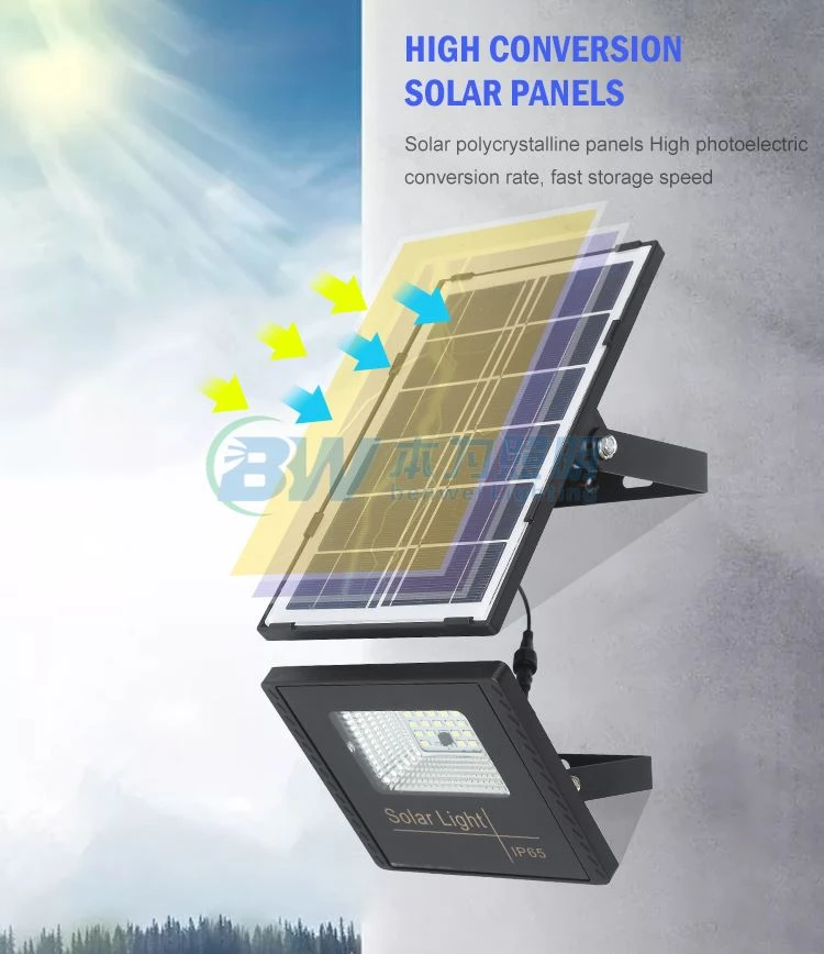 solar panel flood light
