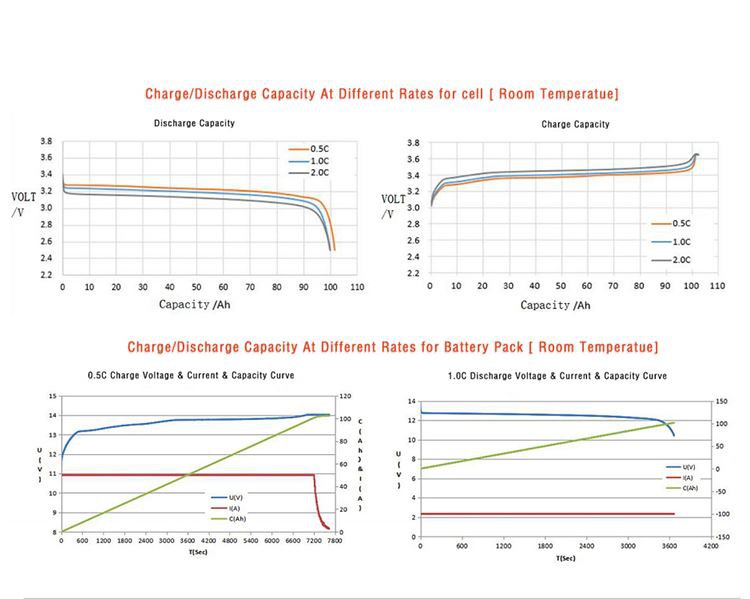 lifepo4 motorcycle battery lifepo4 motorcycle battery