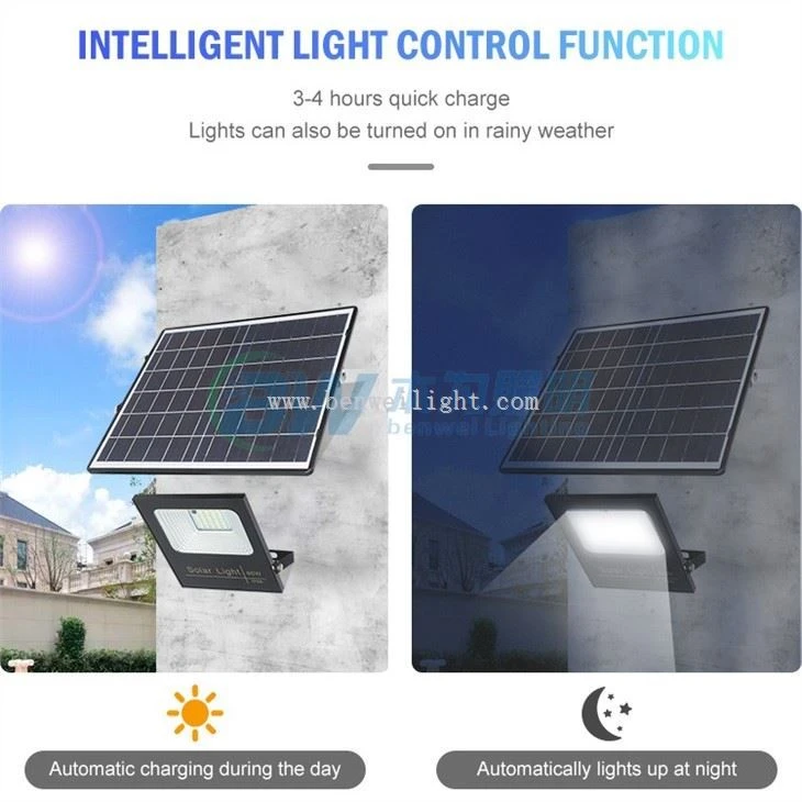 solar security lights outdoor