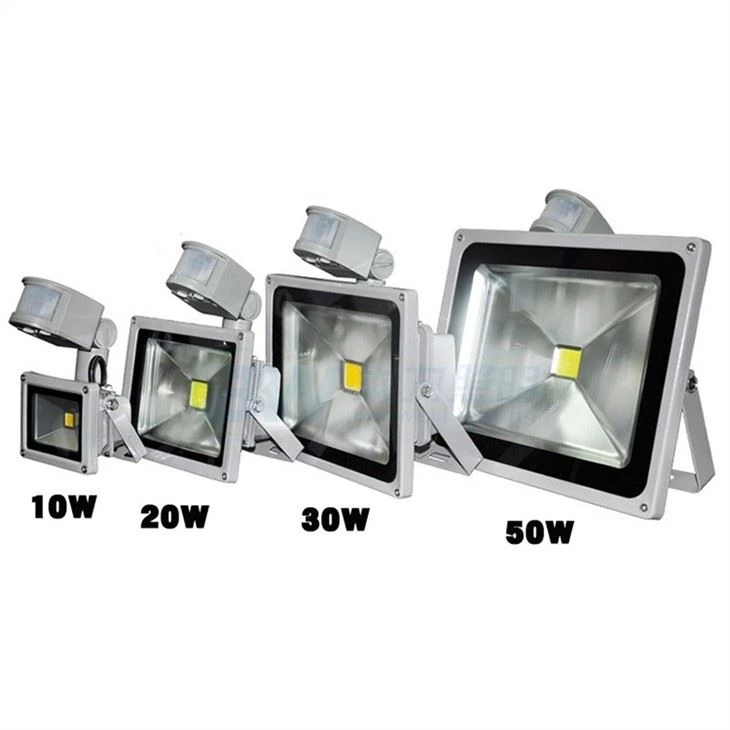 Brightest Security Light With Motion Sensor