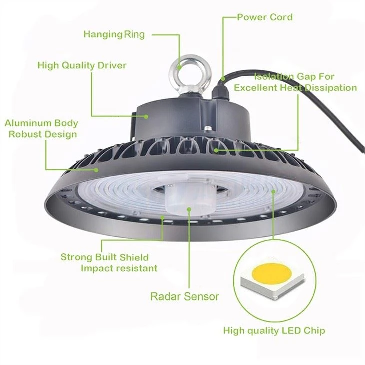 Led Shop High Bay Lights