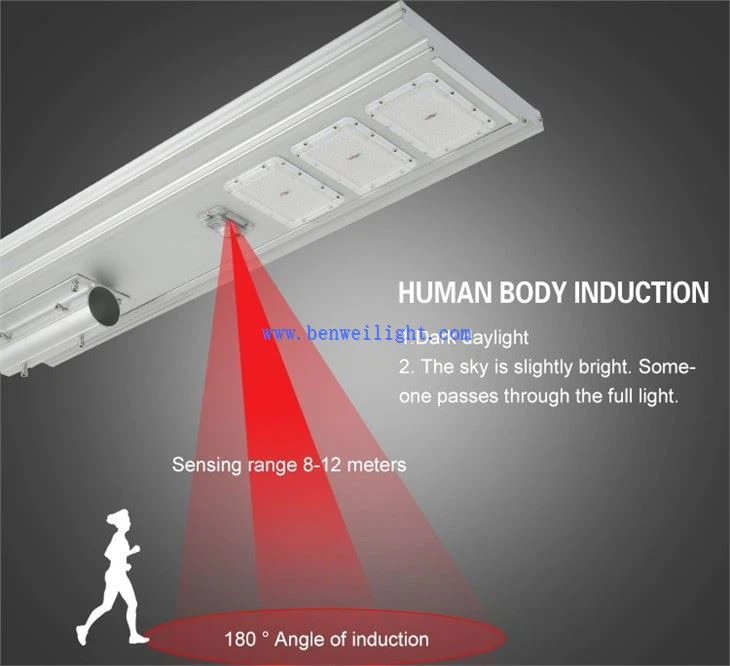 Solar Led zewnętrzne światło z pilotem