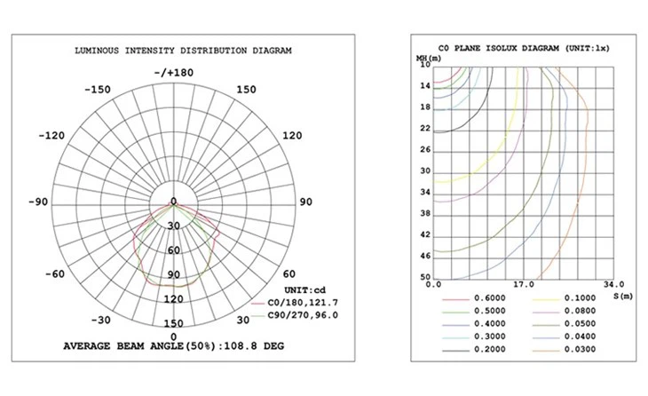 H11adfe770be14bb6ad19058d66a92c97Q