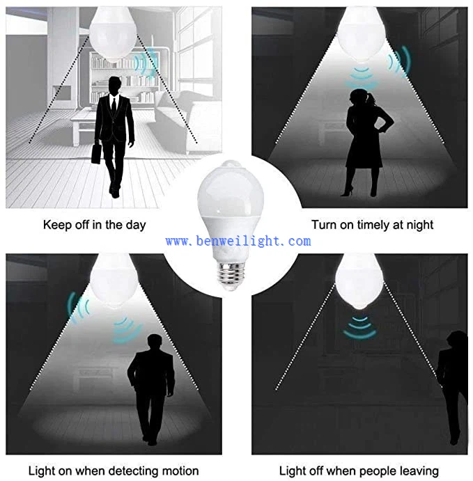 Energetic sensor bulb 7W-1