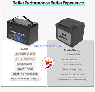 Akumulator 12 V
