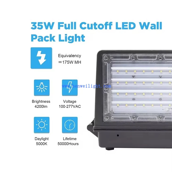 Full-Cut-Off-Wall-Pack-2