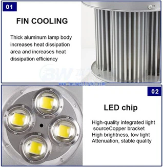 High Bay LED COB o mocy 150 W