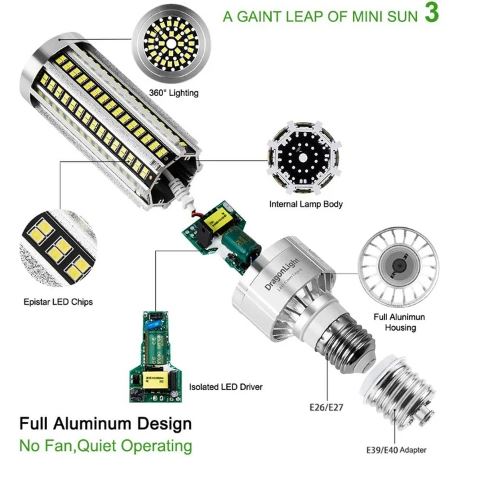 This Energy-saving 27 Watt LED Corn Cob Light Bulb (model: EC-LED-CCL27W-5000) Emits 5000K Light (typically Daylight Tone) And Features A Corn Cob LED Design, Compatible With Standard Bases (e.g., E26) For Daily Lighting in Homes, Small Commercial Spaces, Offices, Or Garage Areas. This Energy-saving 27 Watt LED Corn Cob Light Bulb (model: EC-LED-CCL27W-5000) Emits 5000K Light (typically Daylight Tone) And Features A Corn Cob LED Design, Compatible With Standard Bases (e.g., E26) For Daily Lighting in Homes, Small Commercial Spaces, Offices, Or Garage Areas.